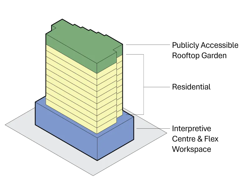 Massing diagram of The Daisy showing the 12-storey building form